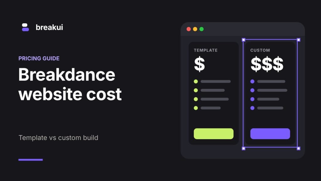 How much a Breakdance website costs: template vs custom build